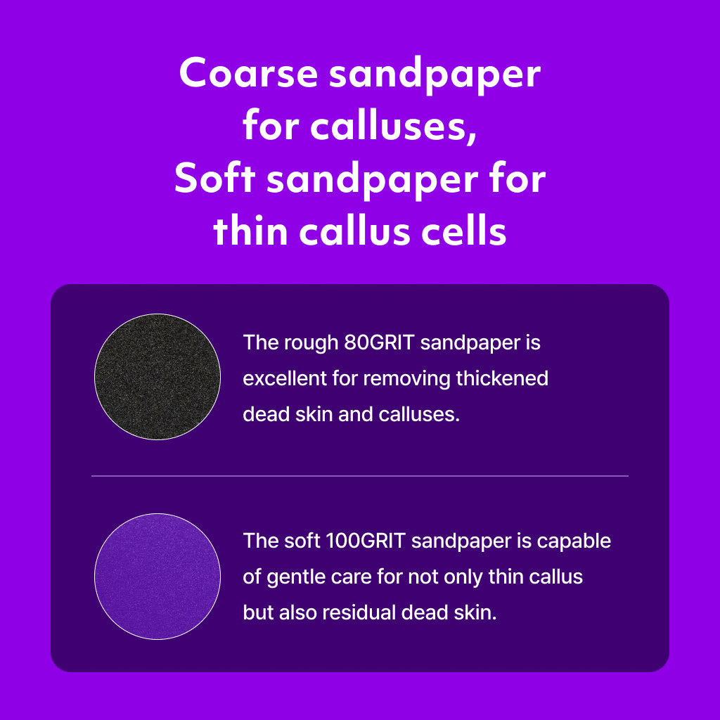 Replaceable Sandpaper Disks for Pedi Perfect Electric Foot Callus Remover, 100EA