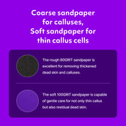 Replaceable Sandpaper Disks for Pedi Perfect Electric Foot Callus Remover, 100EA