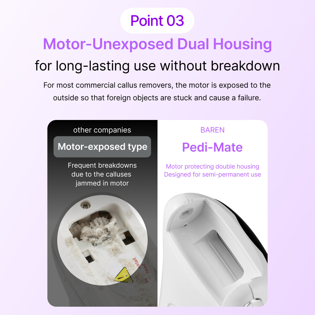 Pedi Mate Dual Power Vacuum Type Electric Callus Remover