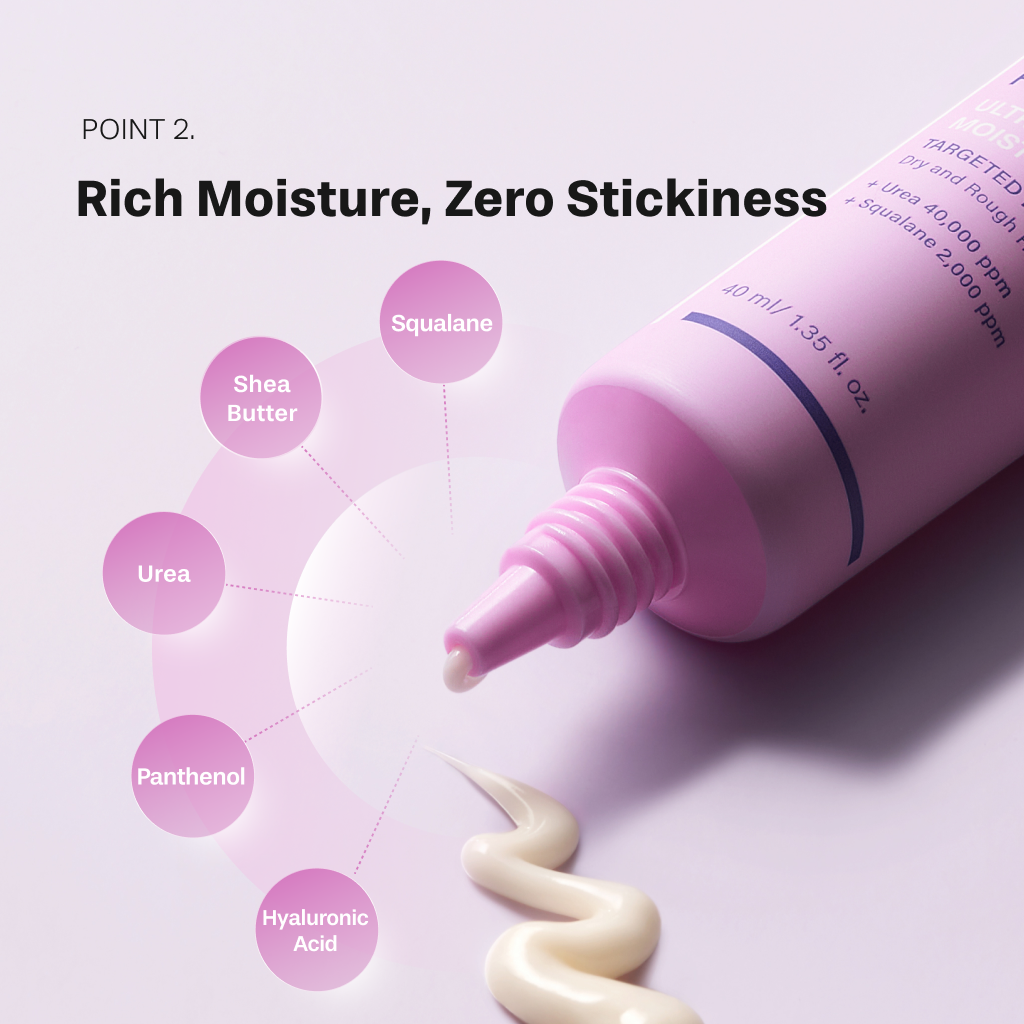 Silky Finish Hydrating Foot Balm 40ml