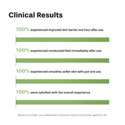 CICA SOS Quick Repair Foot Mask, 3pcs