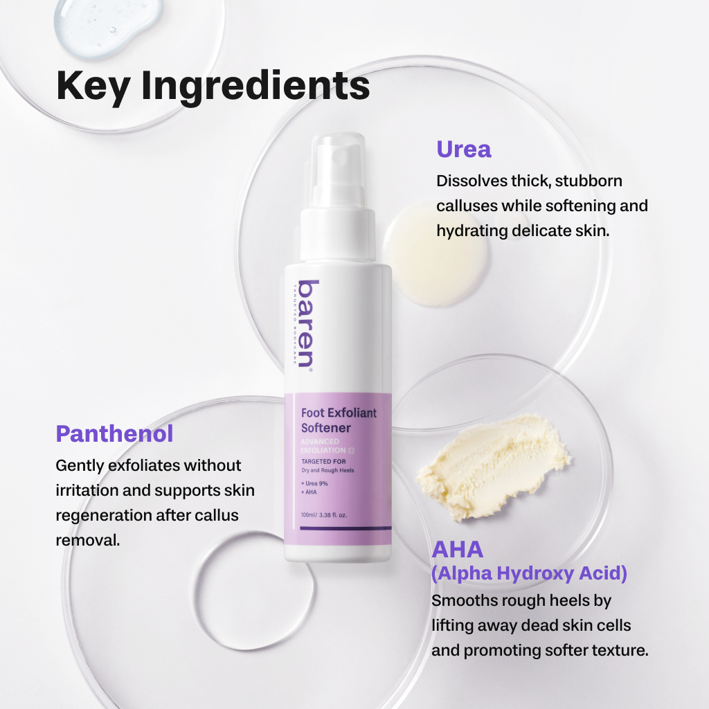 Foot Softener At-home Kit: Foot File & Callus Softener Spray