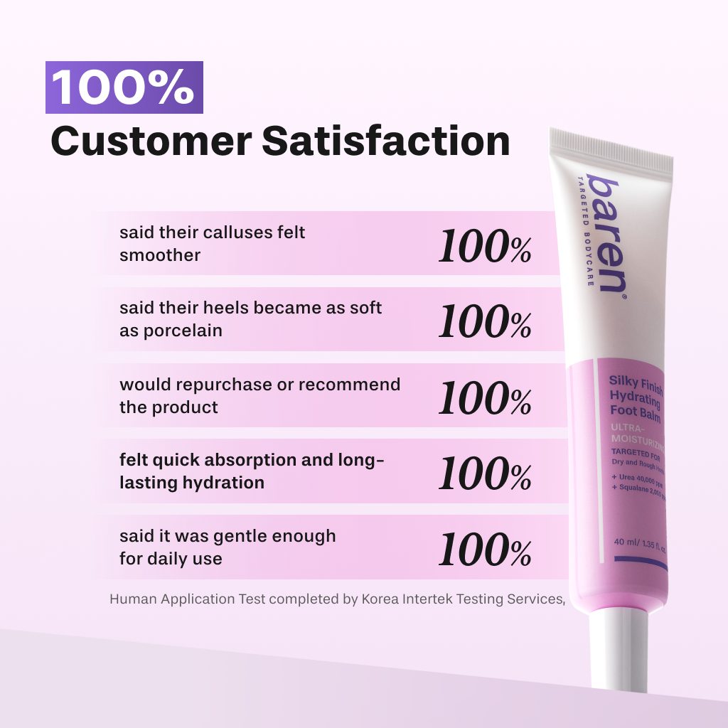 Silky Finish Hydrating Foot Balm 40ml