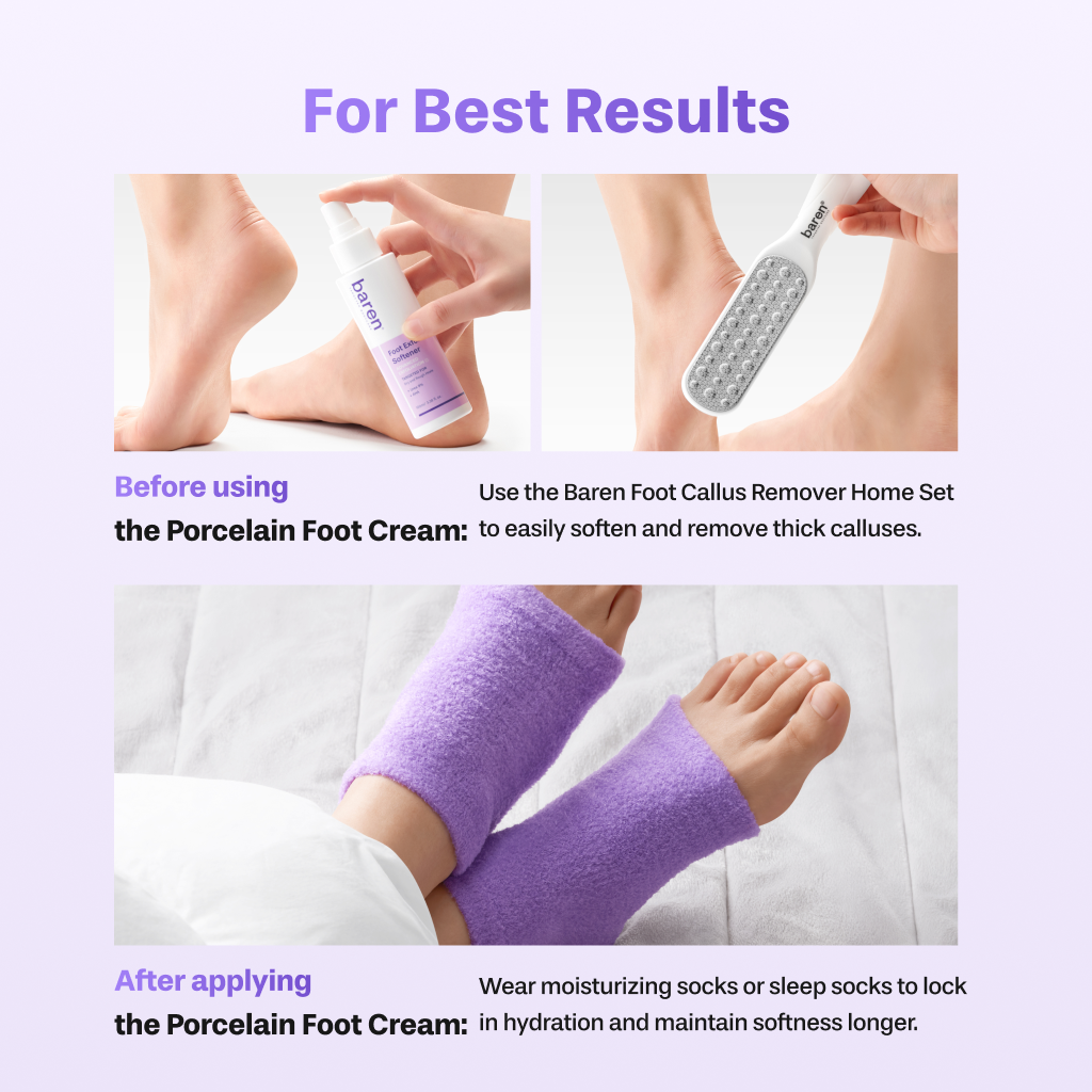 Silky Finish Hydrating Foot Balm 40ml