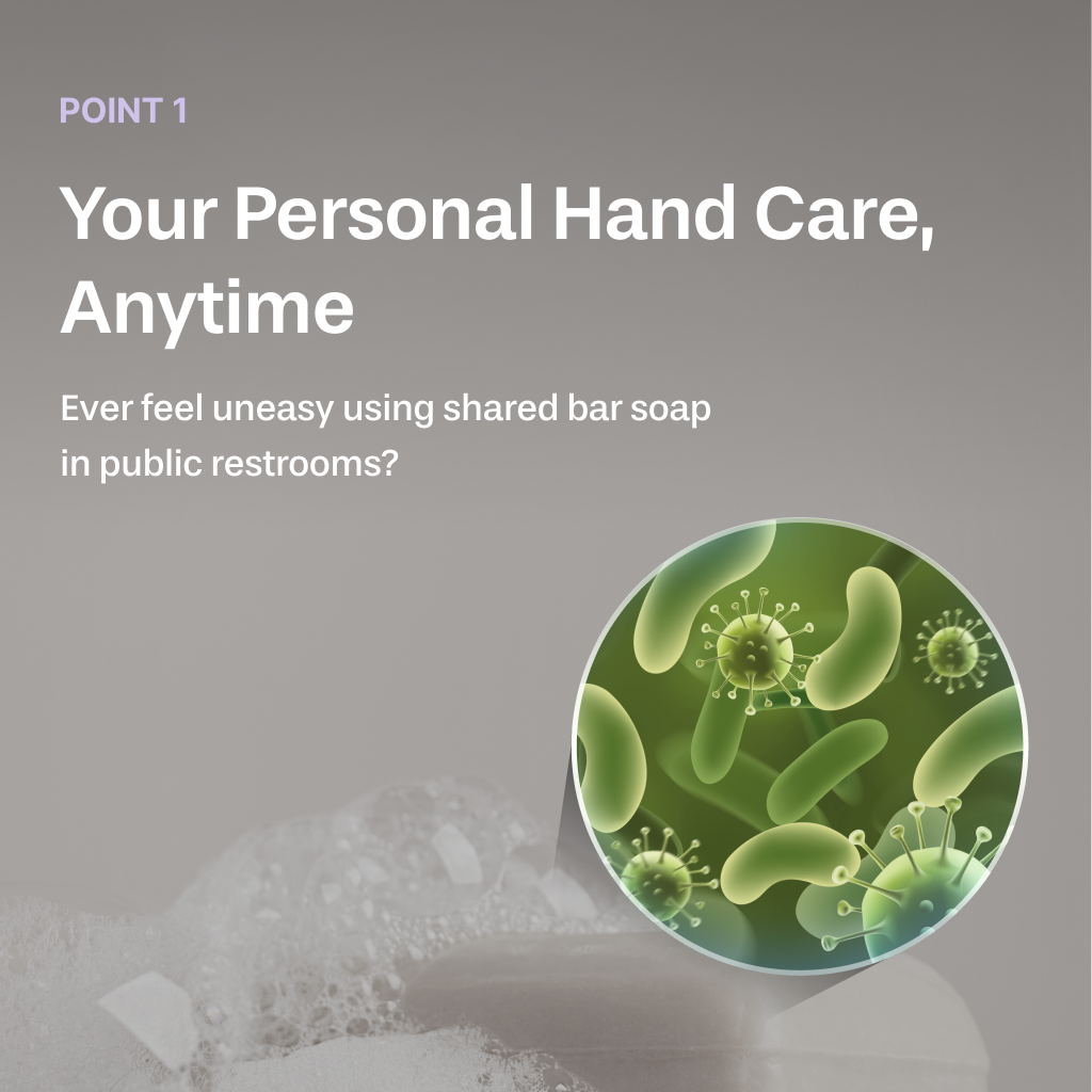 Foaming Hand Wash for Travel, Clear Sky Scent 30ml