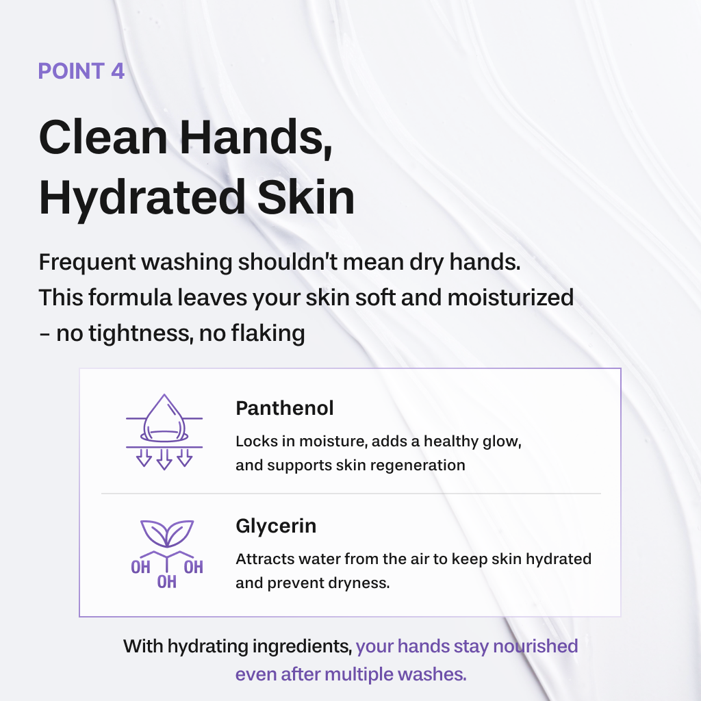 Foaming Hand Wash for Travel, Clear Sky Scent 30ml